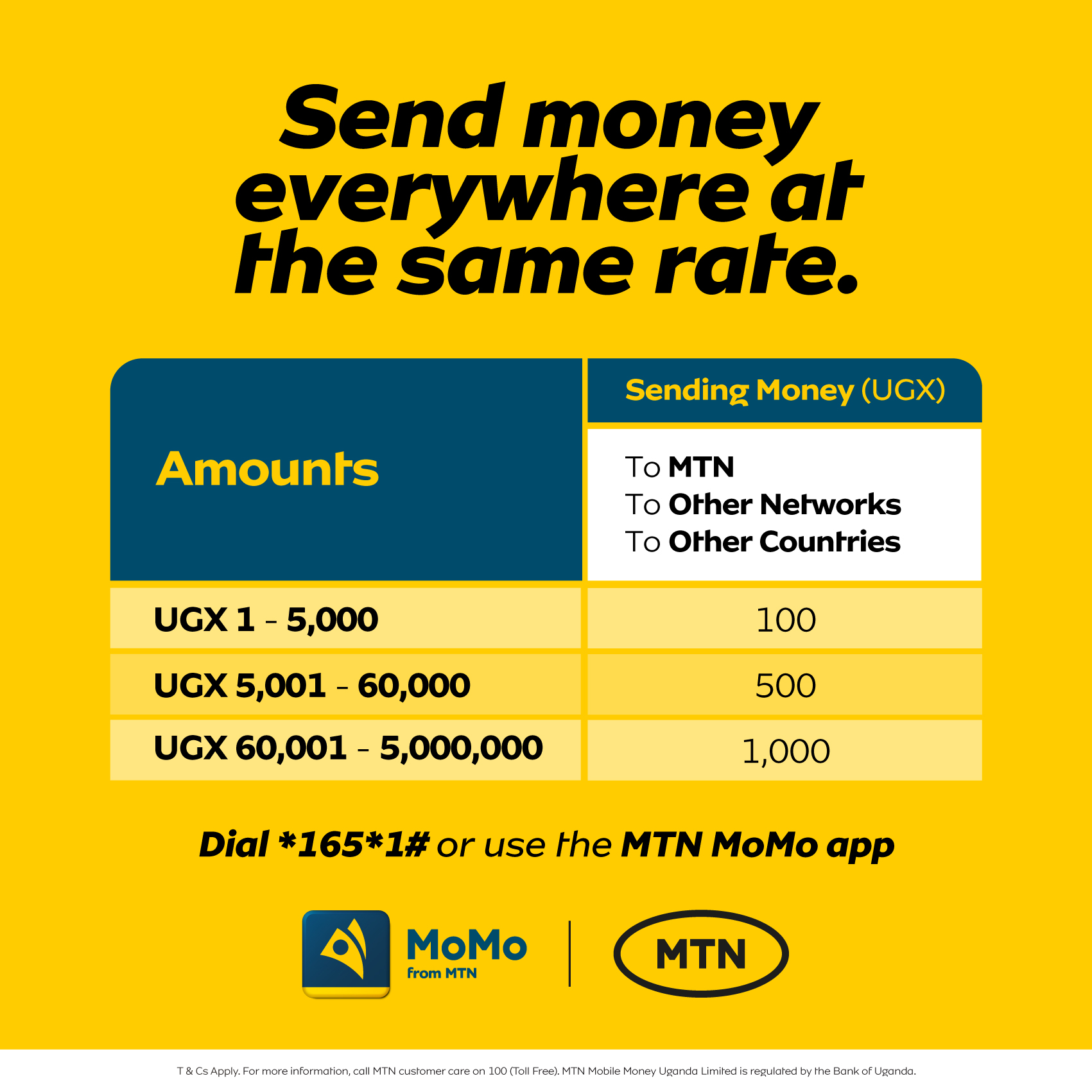 new-reduced-mtn-momo-sending-rates-mtn-uganda